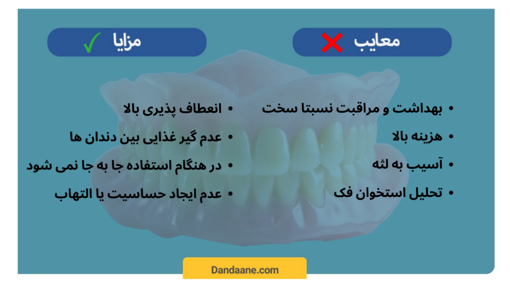 تصویر اینفوگرافیک از مزایا و معایب دندان مصنوعی ژله ای 