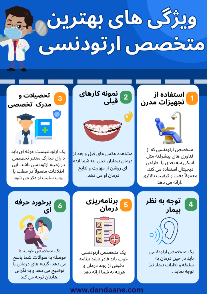 تصویر اینفوگرافی از ویژگی های بهترین متخصص ارتودنسی 