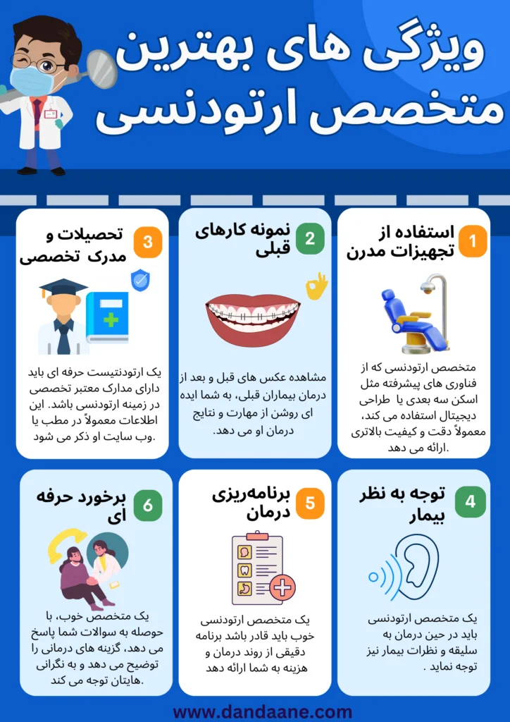 تصویر اینفوگرافی از ویژگی های بهترین متخصص ارتودنسی